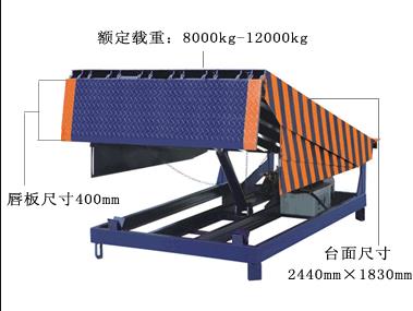 大同固定式登車(chē)橋廠(chǎng)家,直接看圖不叨叨